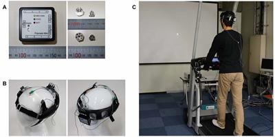Estimation of Human Workload from the Auditory Steady-State Response Recorded via a Wearable Electroencephalography System during Walking